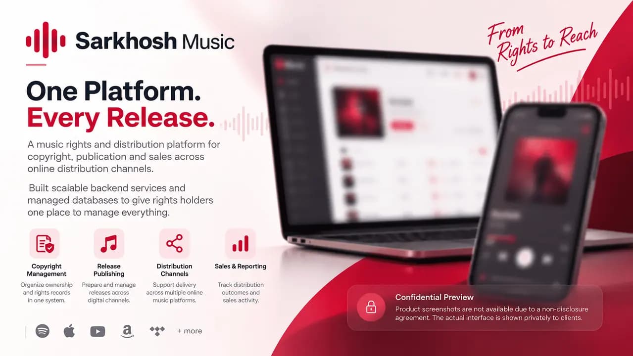 Screens from Sarkhosh Music